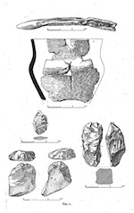 Pottery from Excavation