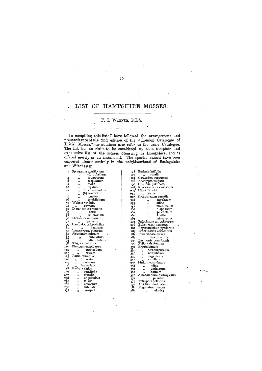 List of Hampshire Moses